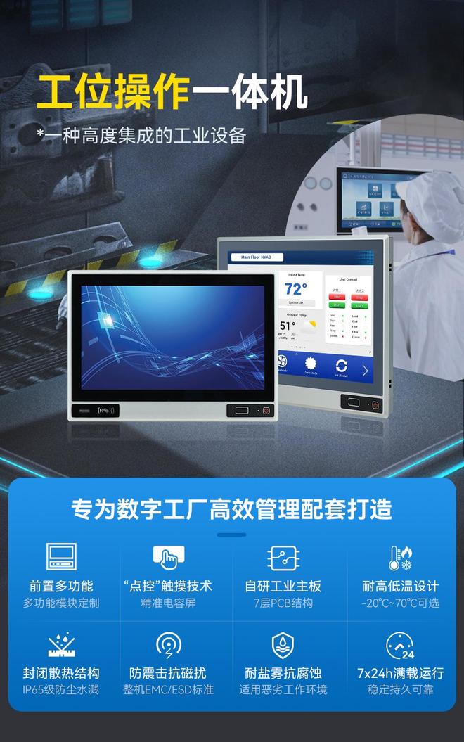触沃（TouchWo）工业一体机在纺织业中的智能化应用与转型实践
